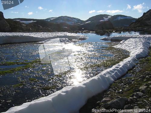 Image of mountain river