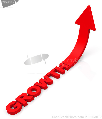 Image of the growth