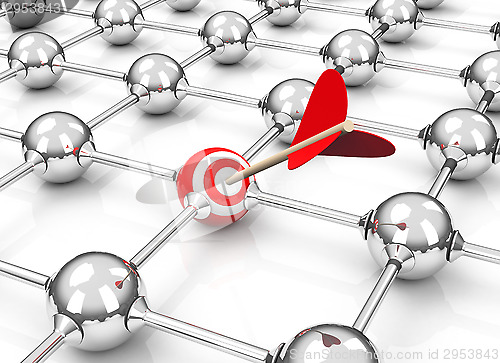 Image of the target