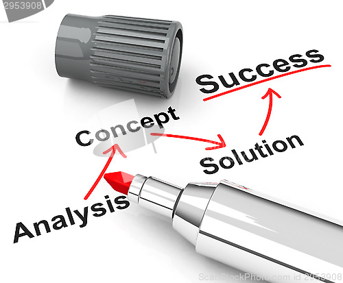 Image of success concept