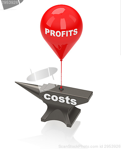 Image of cut costs