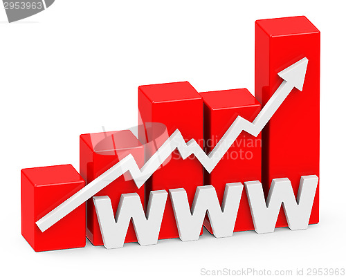 Image of growing online business