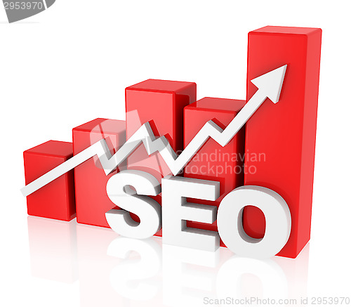 Image of search engine optimization