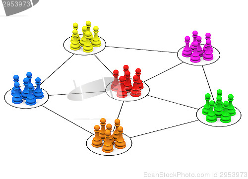 Image of social network
