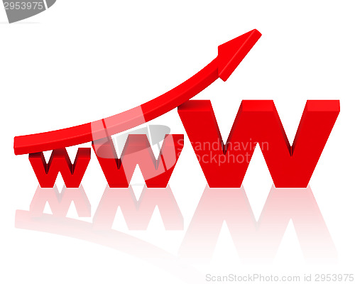 Image of growing internet business