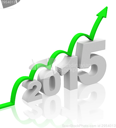 Image of growth 2015