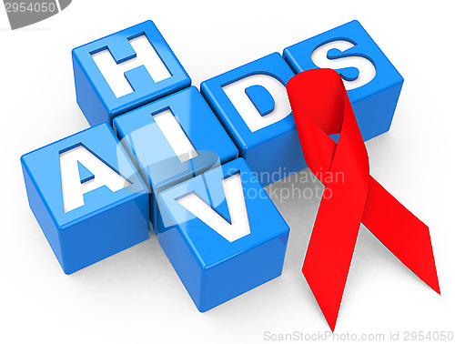 Image of HIV-AIDS