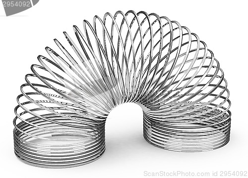 Image of the spiral spring