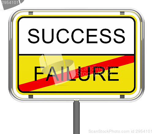 Image of success and failure