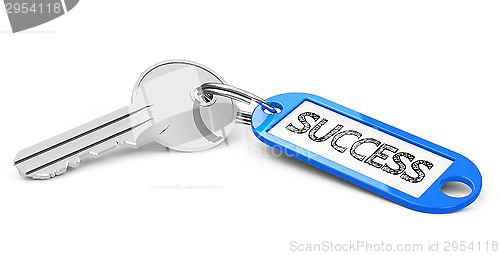 Image of the key to success