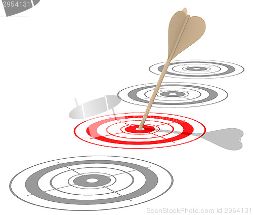 Image of the red target