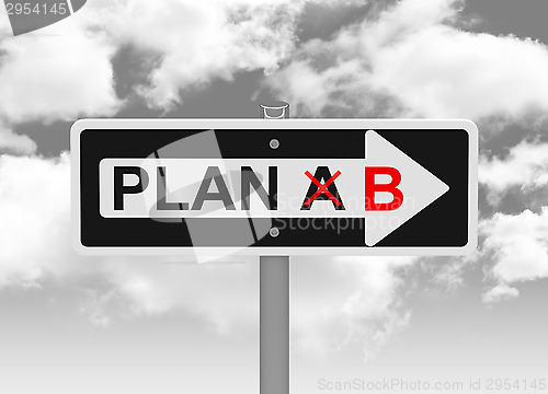 Image of plan b