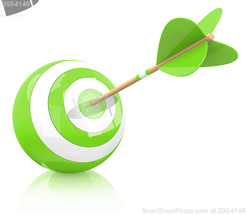 Image of the ecological target