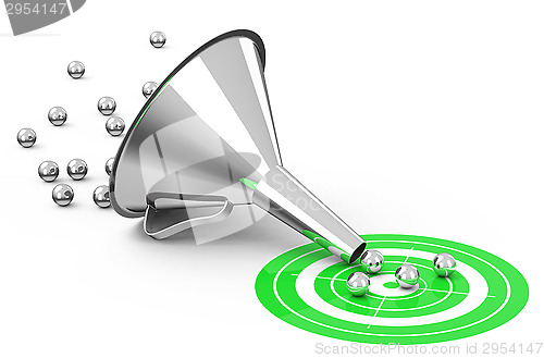 Image of the ecological target