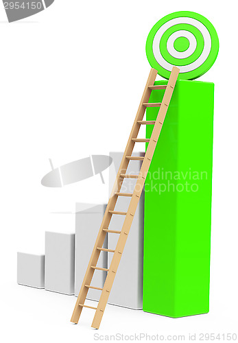 Image of the ecological target