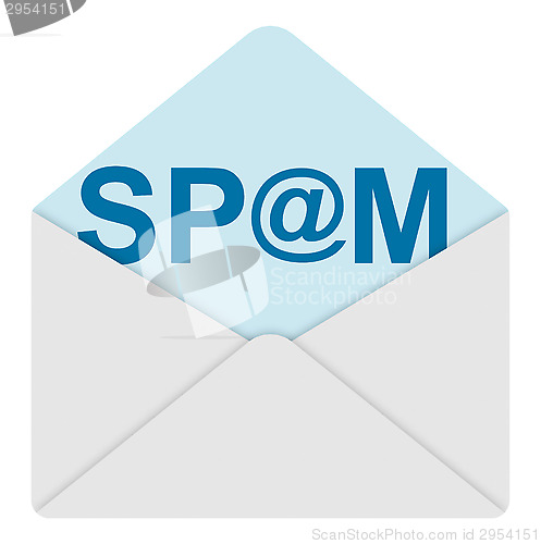 Image of spam mail