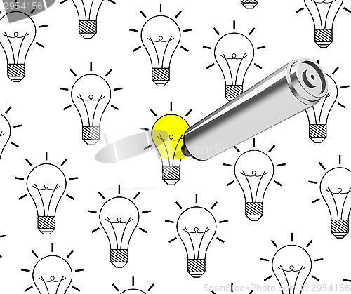 Image of the business idea