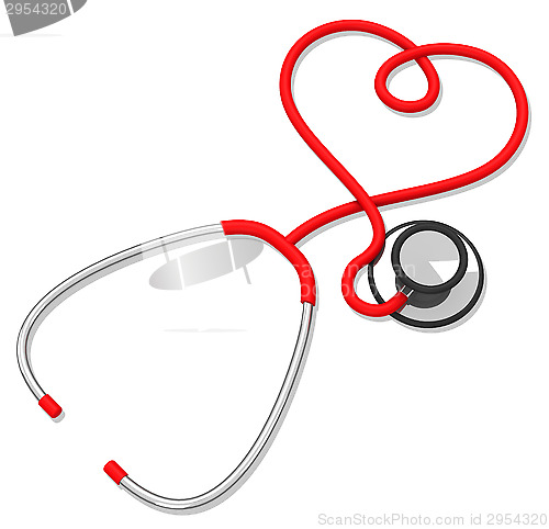 Image of the stethoscope