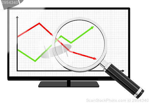 Image of statistic analysis