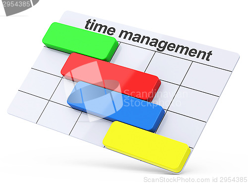 Image of the time management