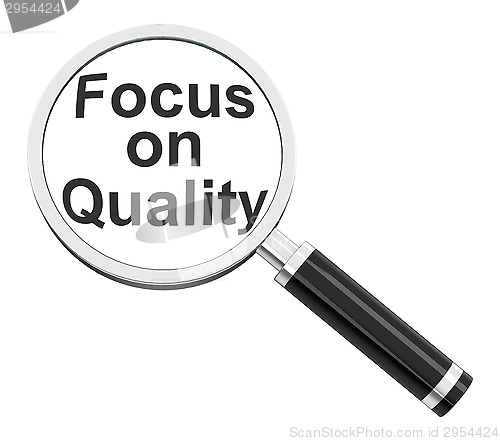 Image of focus on quality