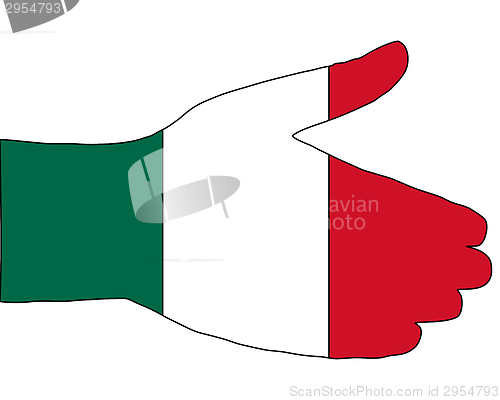 Image of Mexican handshake