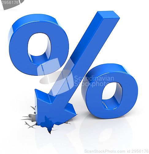 Image of Percentage