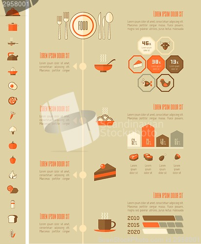 Image of Food Infographic Template.