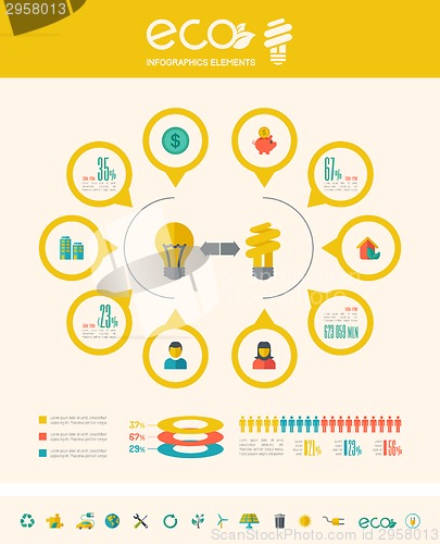 Image of Ecology Infographic Template.