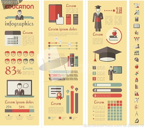 Image of Education Infographics.