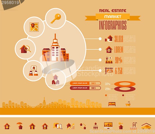 Image of Real Estate Infographics.