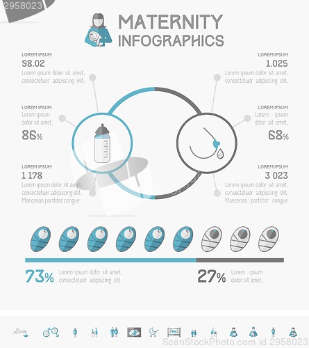 Image of Maternity Infographic Template.