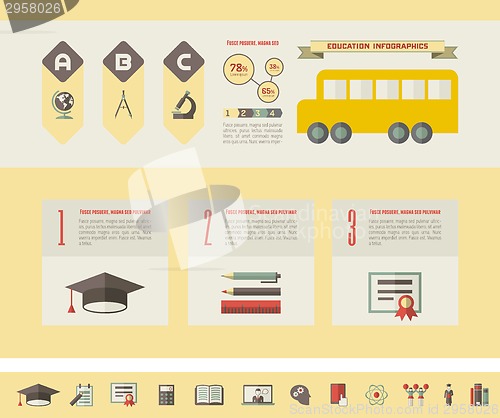 Image of Education Infographics.