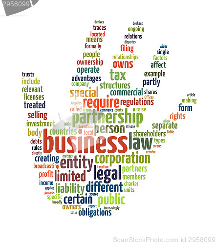 Image of Business text cloud