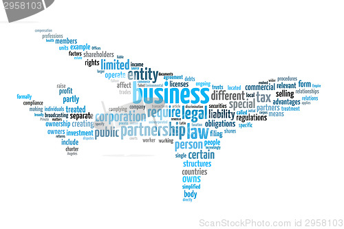 Image of Business text cloud