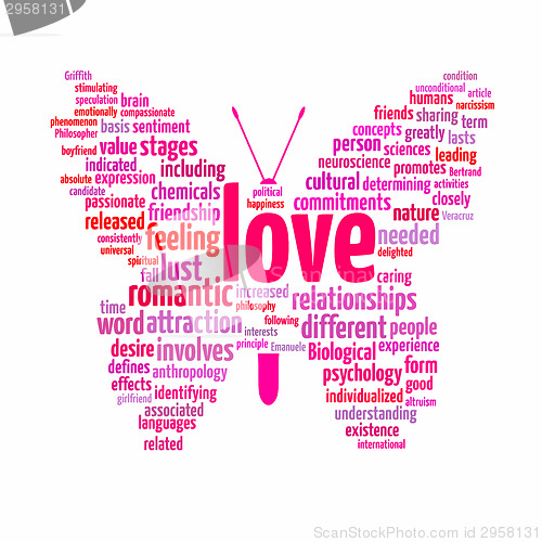 Image of love text cloud