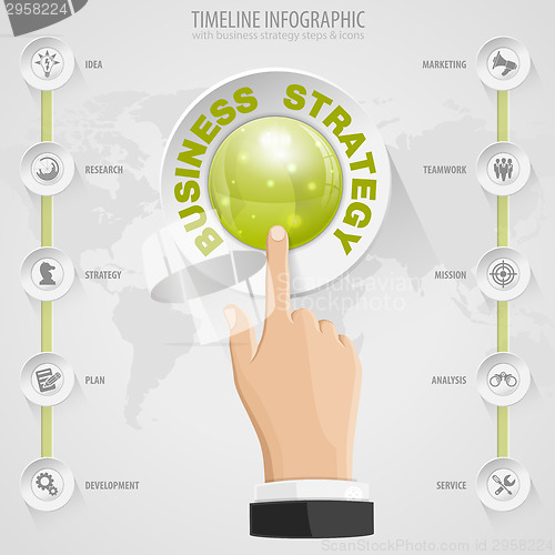 Image of Business Strategy