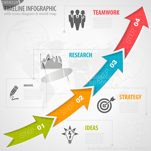 Image of Timeline Infographic