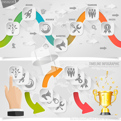 Image of Timeline Infographic