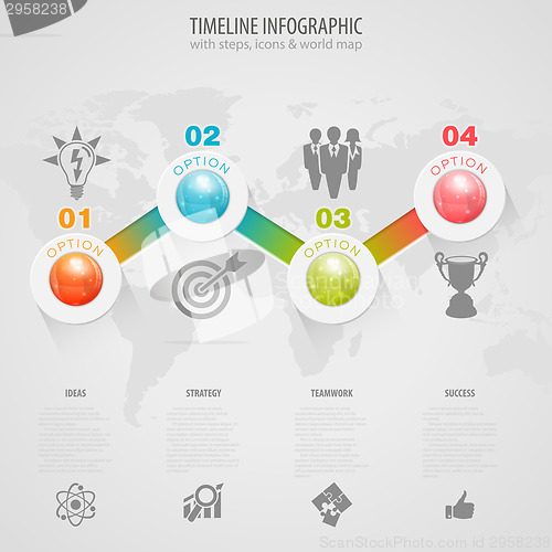 Image of Timeline Infographic