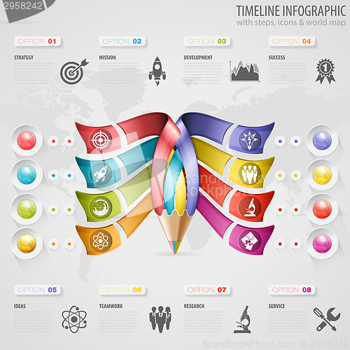 Image of Timeline Infographic