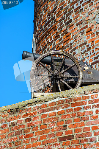 Image of Fort Muende in Poland with cannon