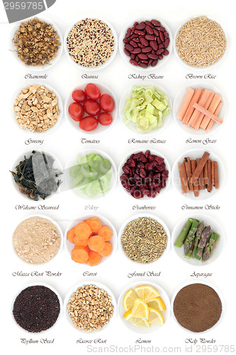 Image of Diet Food Sampler