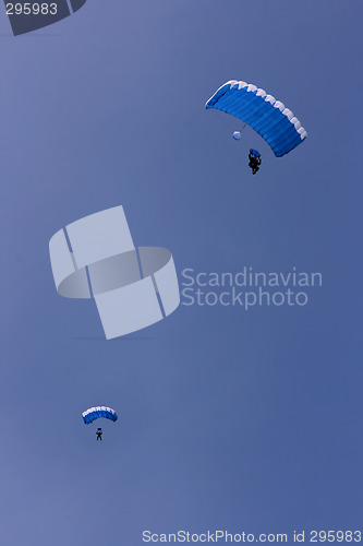 Image of Airborne parachutists