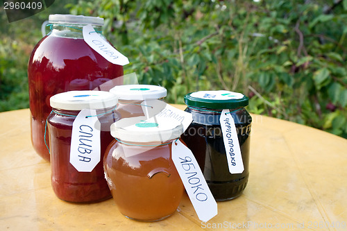 Image of homemade compote 