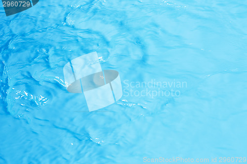 Image of Close-up of blue water waves