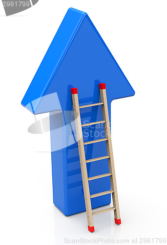 Image of step by step growth