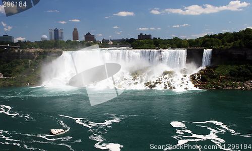 Image of Niagara Falls