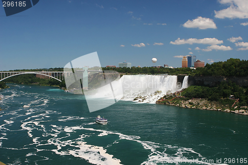 Image of Niagara Falls