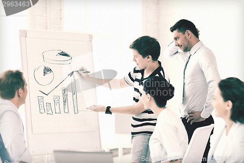 Image of business team working with flipchart in office